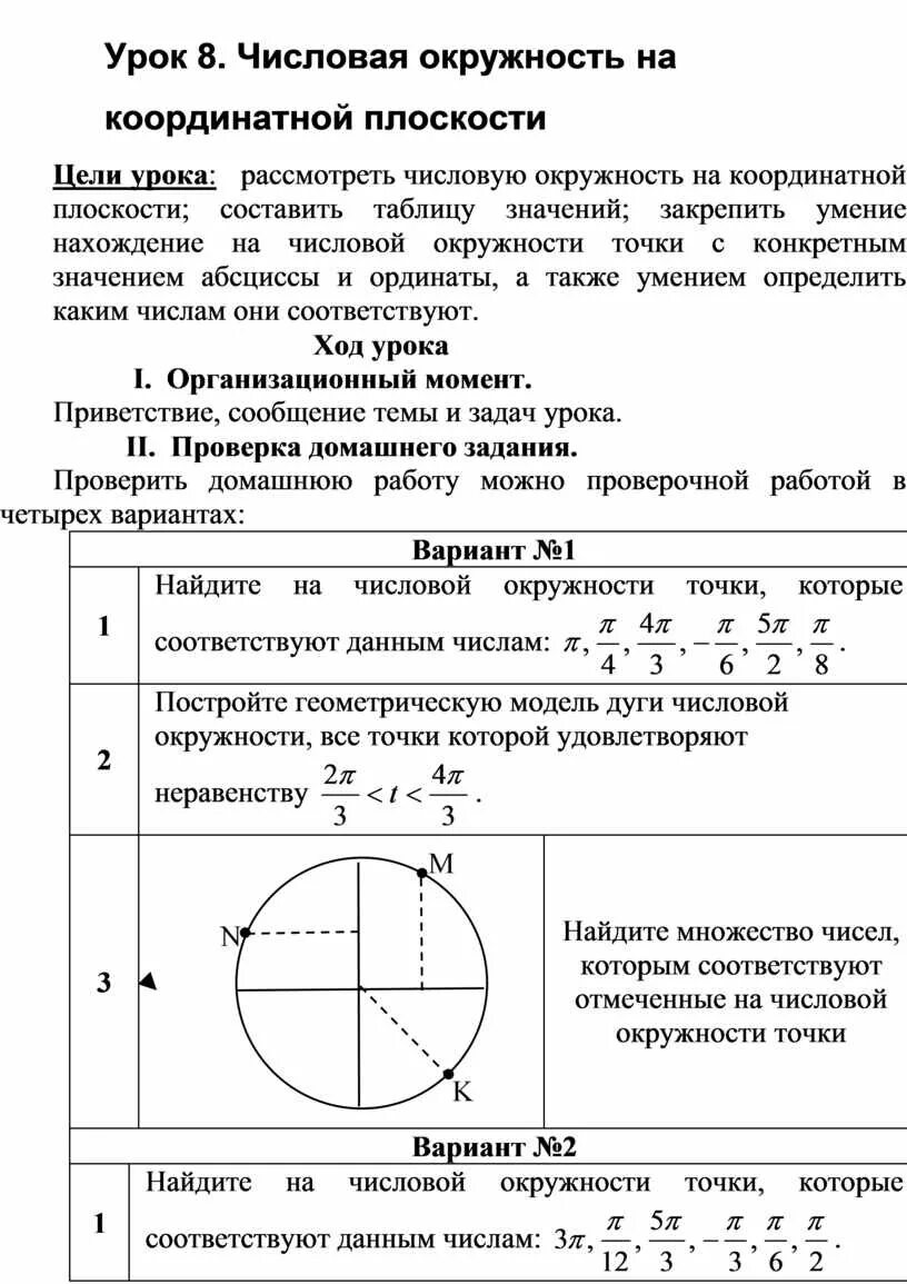 Урок числовая окружность. Макет единичной окружности по тригонометрии. Урок числовая окружность. Презентация на тему числовая окружность. Числовая окружность с координатами.