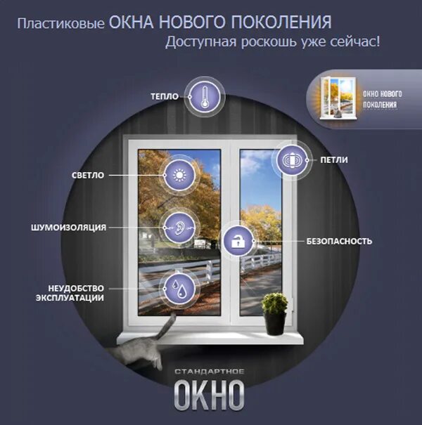 Окна нова. Окна нового поколения сочи. Пластиковое окно. Панорамные пластиковые окна. Как сейчас выглядят окна.