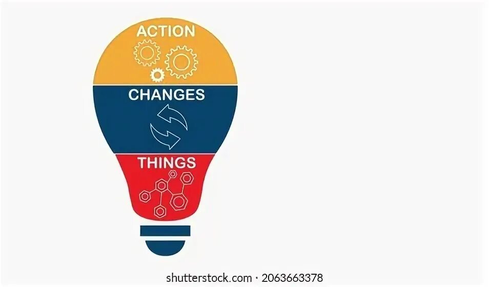 Things will change. Things will change