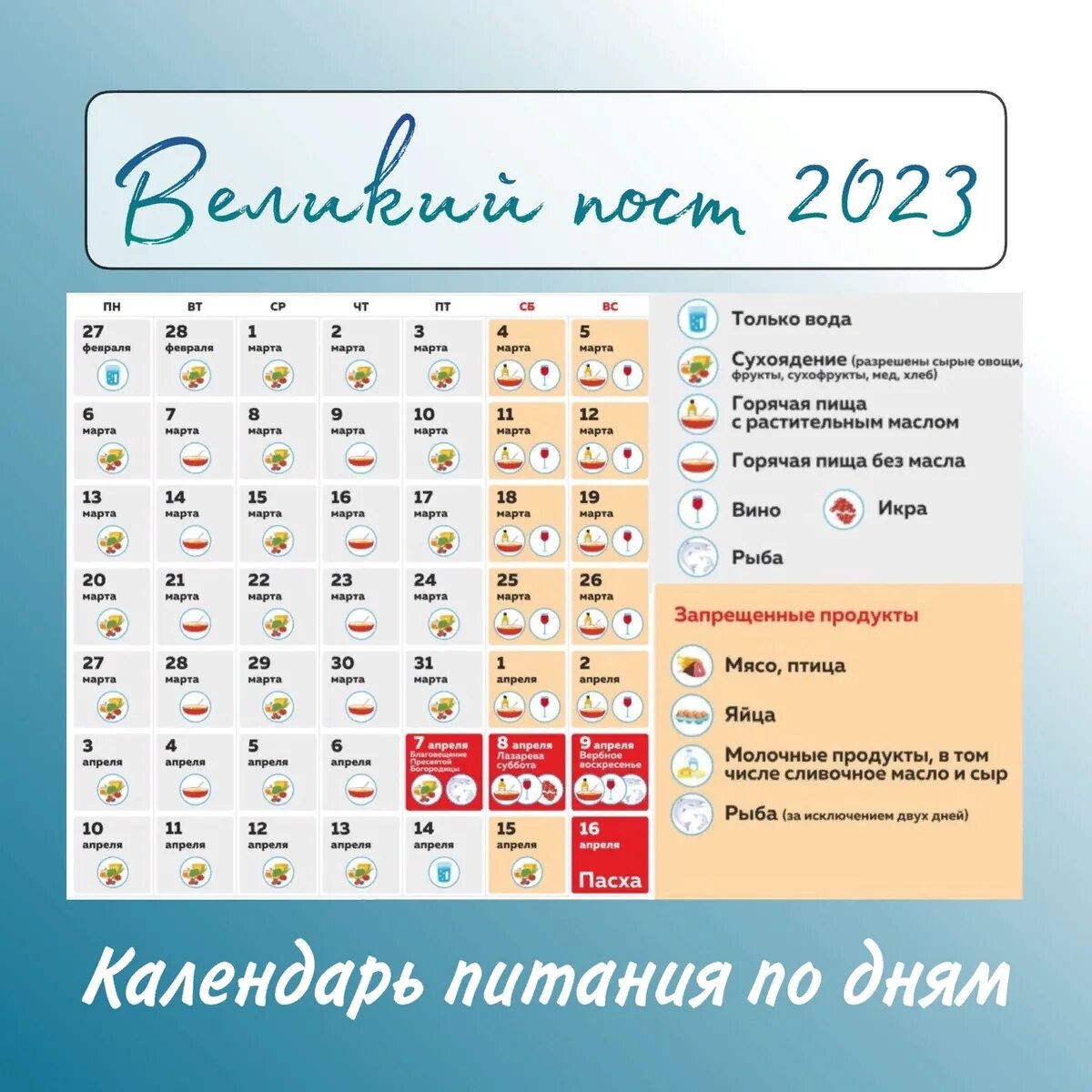 Сейчас пост или нет. Календарь питания. Великий пост 2023. Постные дни. Что можно в пост.