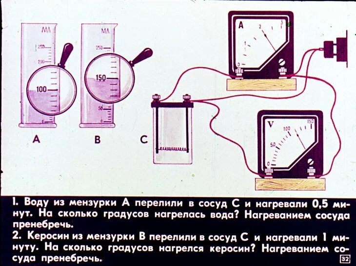 Открытый сосуд с жидкостью. Что можно сказать о ее внутренней энергии?. Опыт бутылка вода давление. Сосуд с водой имеет форму изображенную на рисунке. В сосуде нагрели воду можно ли сказать.