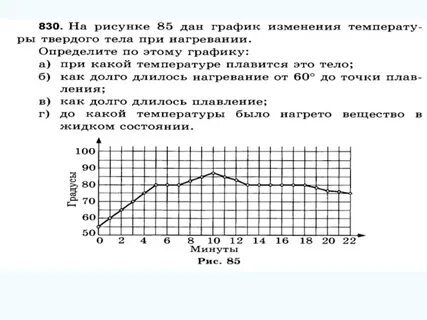 Температура физика тест