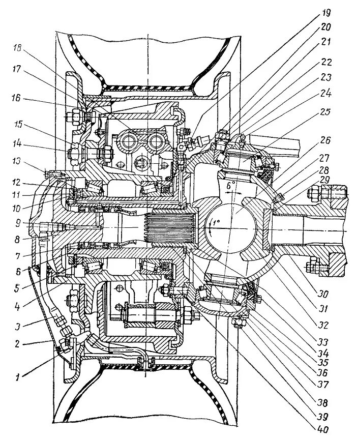 Втулка переднего моста урал-4320. Рессора к-744 225. Система подкачки колес зил 131. Клапан давления воздуха урал 4320. Система подкачки шин урал 4320.