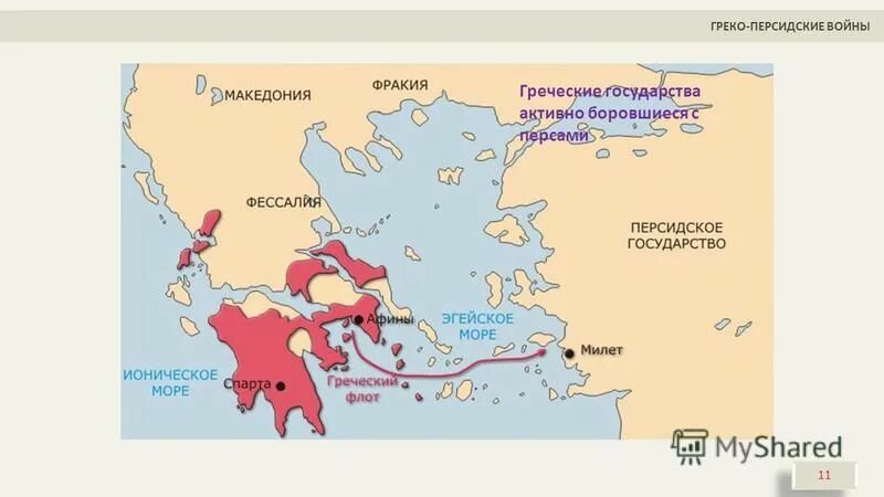 Климат в древней греции 5 класс