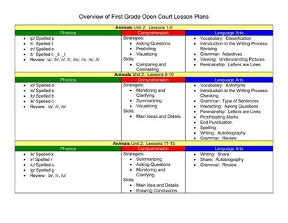 Open lesson 6 grade