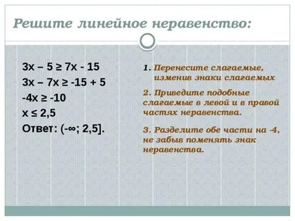 Отрицательное перенос