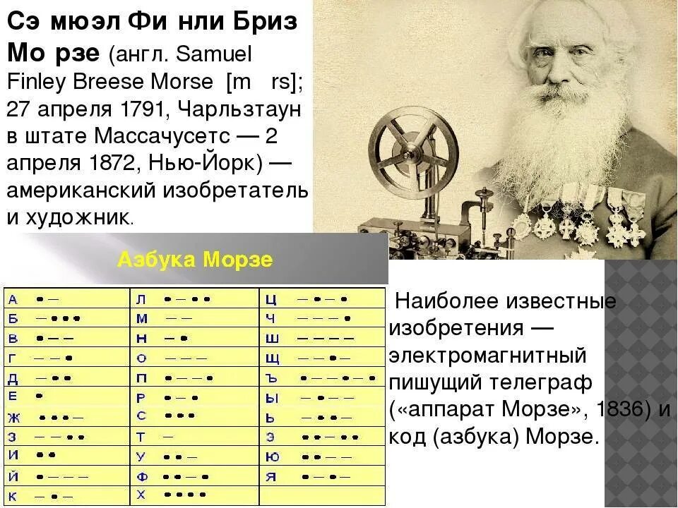 1838: Азбука Морзе: Сэмюэл Морзе. Самуэль Морзе изобретения. Сэмюэль Морзе Телеграф. Сэмюэл Морзе американский художник и изобретатель.