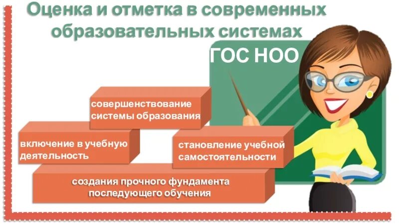 Также включены в учебные и. Оценка и отметка в современных образовательных системах. Включение в учебную деятельность 1 класс. Оценка и отметка в учебной деятельности. Методическое объединение учителей начальных классов картинки.