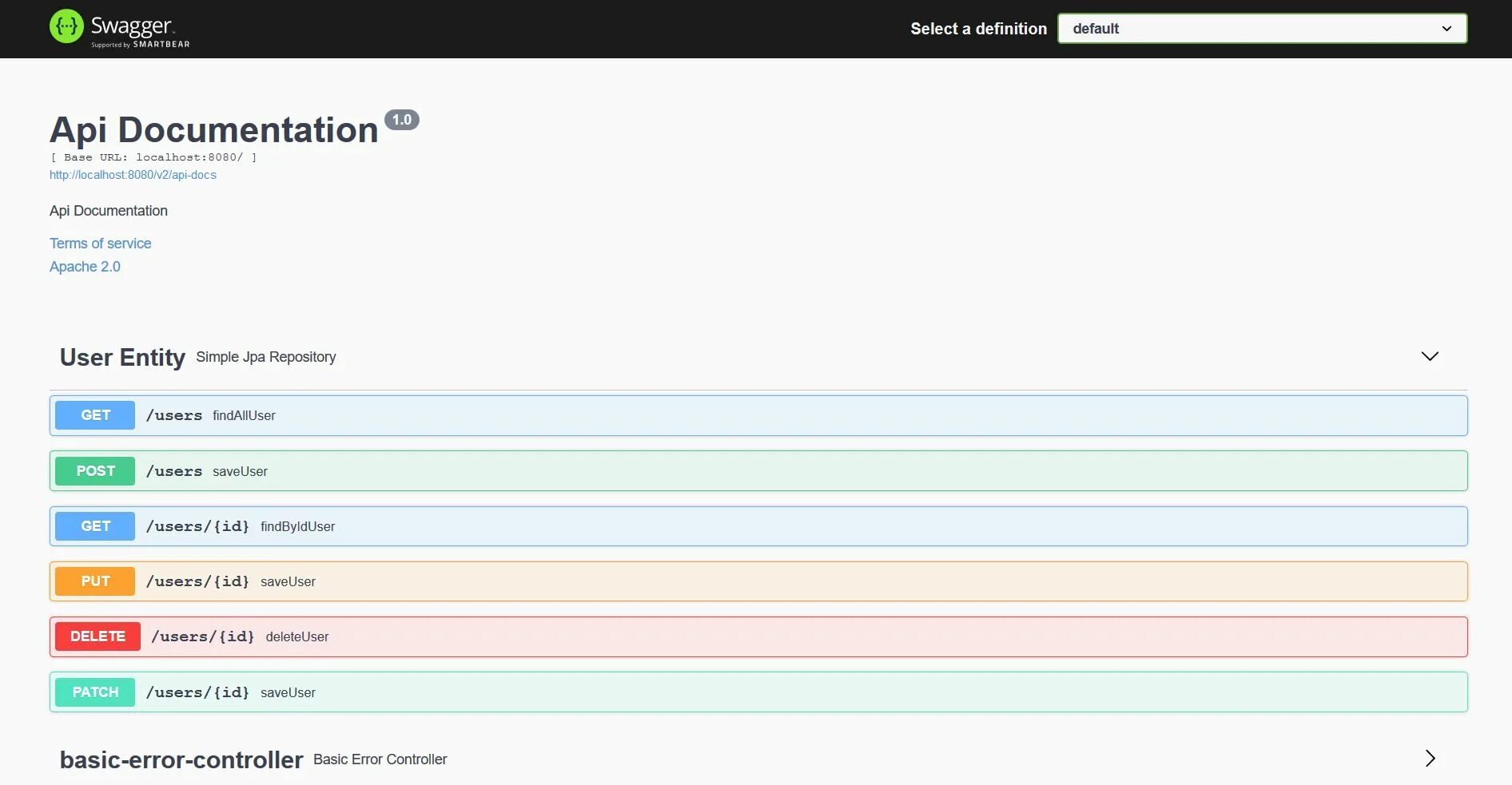 Swagger url. Сваггер api. swagger документация. swagger api documentation. api документация.