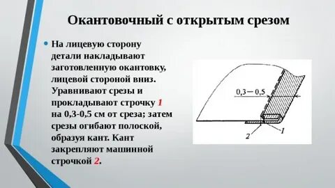 Открытый срез