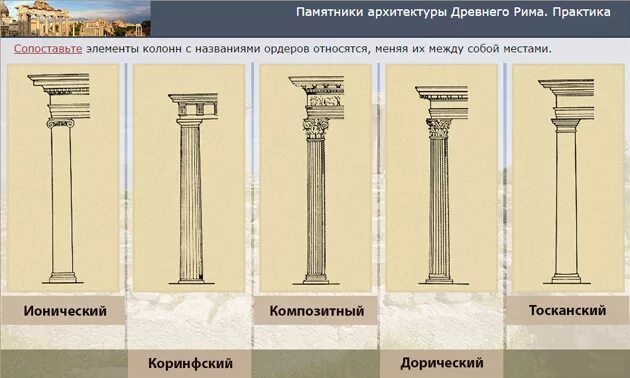 Что такое ордер история 5 класс. Тосканский архитектурный ордер древнего рима. тосканский ордер древней греции. архитектурные ордера древнего рима. тосканский ордер в архитектуре древней греции.