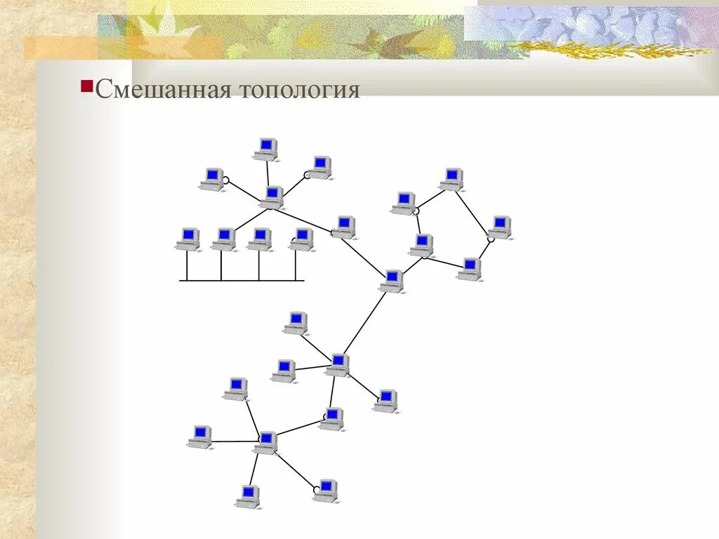 Смешанная топология сети. Топологии локальных сетей смешанная. Смешанная топология компьютерной сети. Топология смешанная звезда.