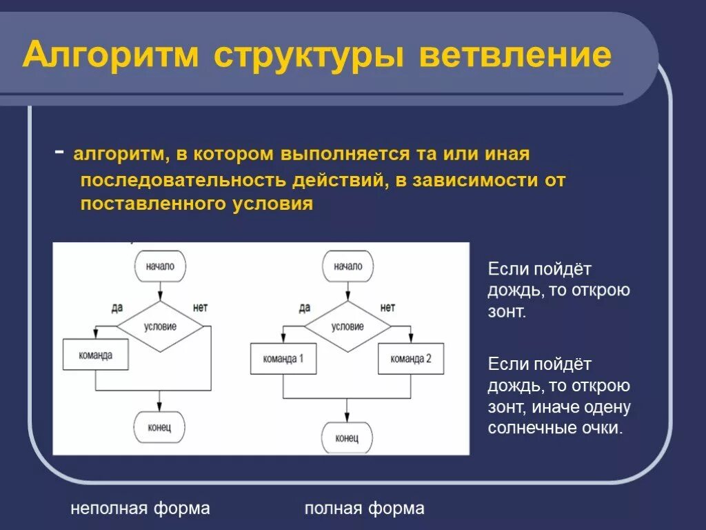 Алгоритмы с ветвящейся структурой. Алгоритм с ветвлением. Структура ветвления алгоритма. Алгоритмическая структура ветвление. Последовательность действий которую оформляют в отдельный алгоритм