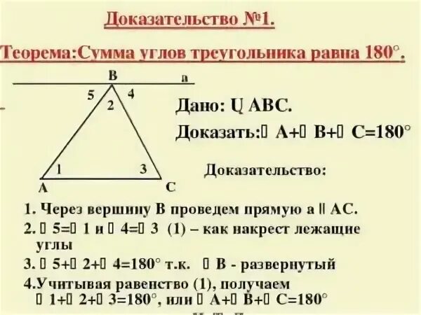 Как правильно доказать