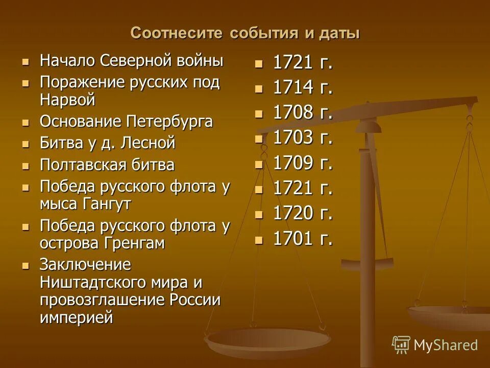 Соотнесите даты. Соотнеси даты и события. Соотнесите даты и события Дата 1721. Северная война даты. Северная война 1703.