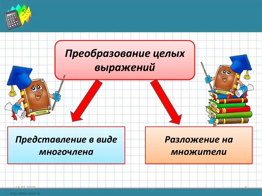 Тема преобразование целых выражений. Преобразование цельнх выражений. Выражения преобразование выражений. Преобразование целого выражения в многочлен. Преобразование целого выражения в многочлен 7 класс.