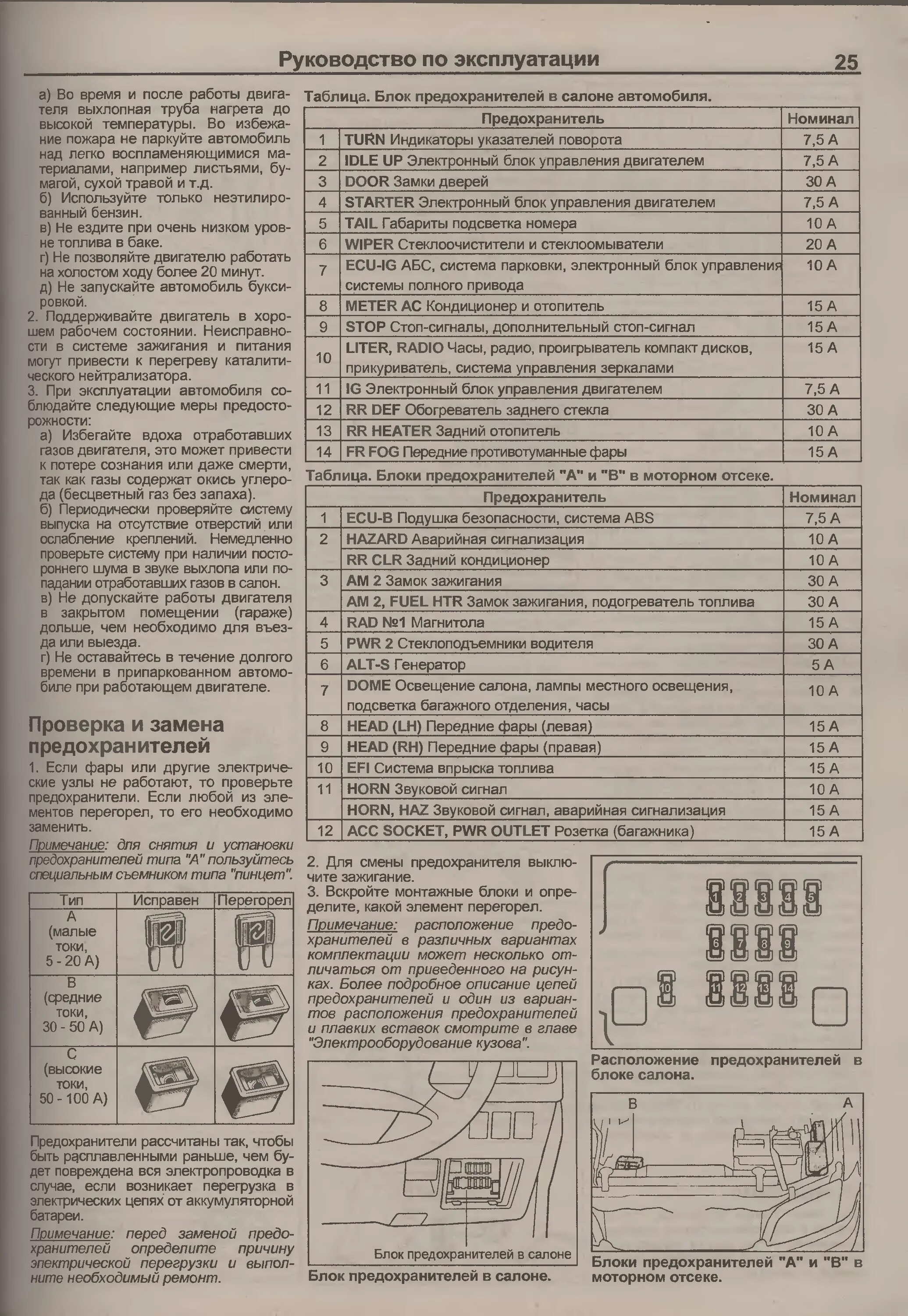 Предохранитель печки спринтер