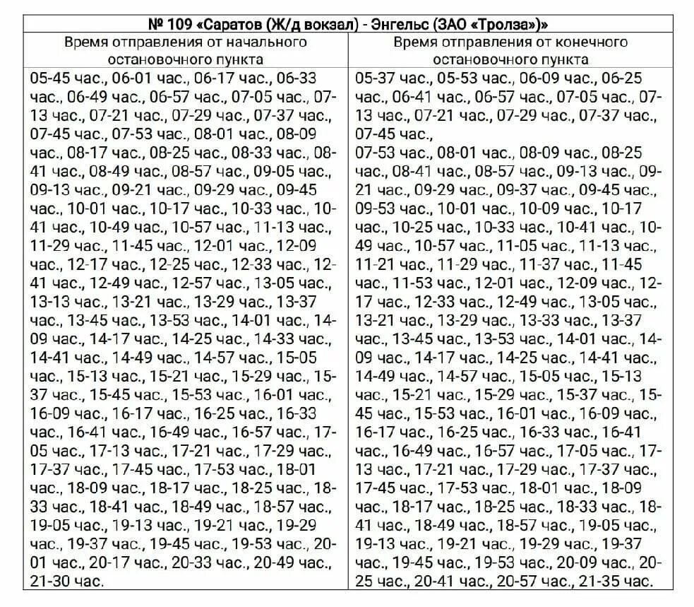 Расписание 284а из энгельса в саратов. Троллейбус 109 Саратов Энгельс. 109 Троллейбус Саратов Энгельс расписание. Троллейбус 109 маршрут Саратов Энгельс расписание. Троллейбус 9 Саратов Энгельс.