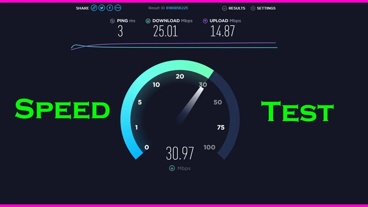 Спид тест клика. Speed тест. Speedtest картинки.