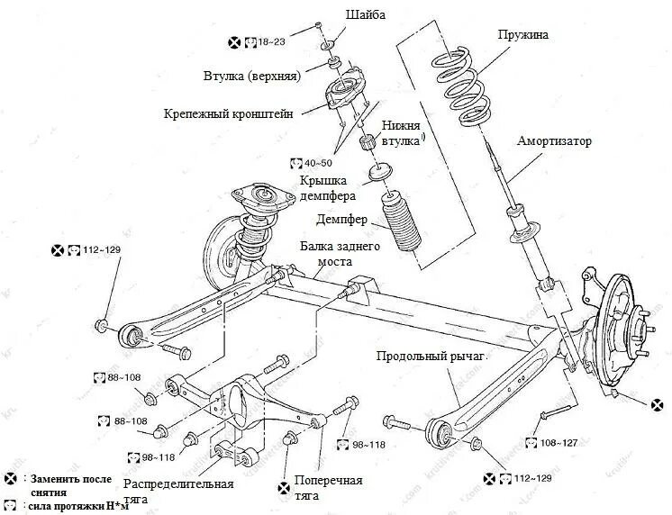 Схема подвески Ниссан Альмера н16. Задняя ходовая Ниссан Альмера Классик 2006. Ходовая Ниссан Альмера н16 схема. Nissan Almera задняя подвеска.