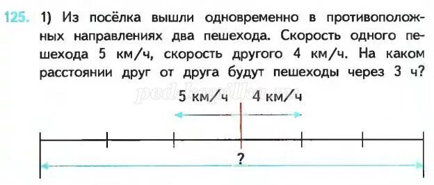 Задачи на движение 4 класс впр. Задачи на движение 4 класс карточки. Задачи по математике 4 класс на противоположное движение с решением. Задачи на движение в противоположных направлениях 4 класс. Задачи на движение в противоположные стороны 4 класс.