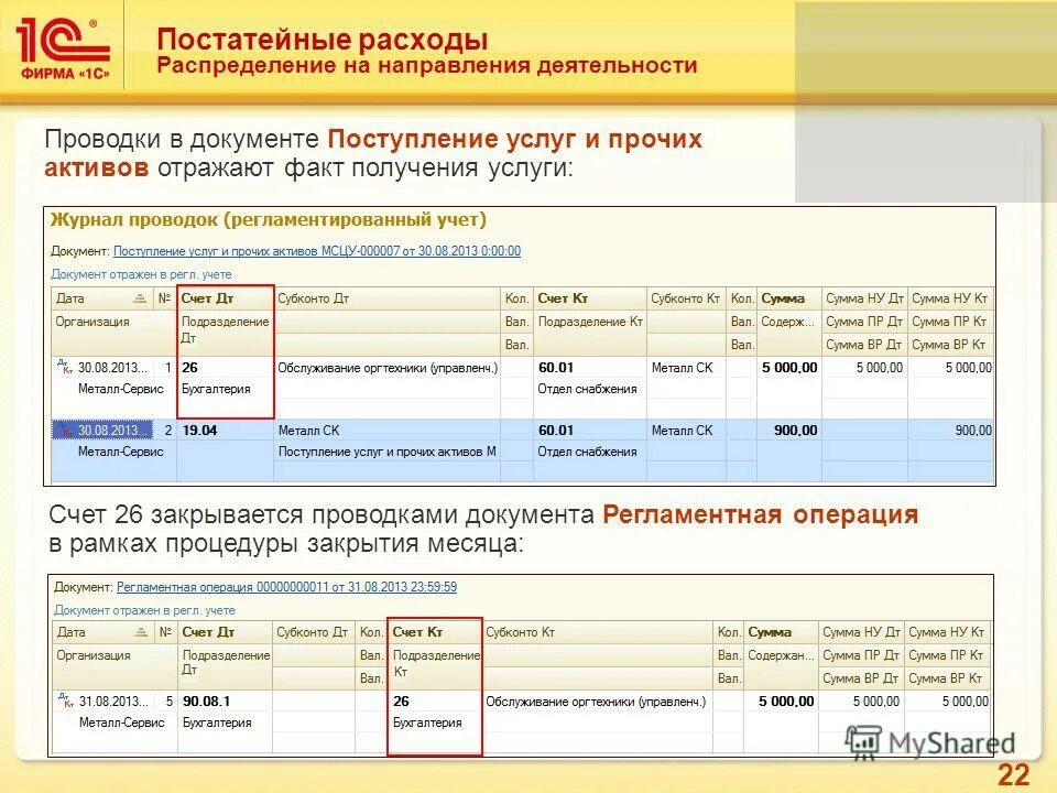 Документ приема услуг. Проводки и документы. поступление услуг проводки проводки. проводка закрывающих документов. для закрытия проводки.