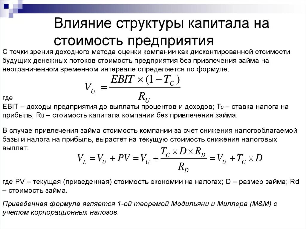 Капитала к собственному капиталу 2. Целевая структура капитала формула. Влияние структура капитала компании. Формула расчета стоимости собственного капитала. Структура капитала компании формула.