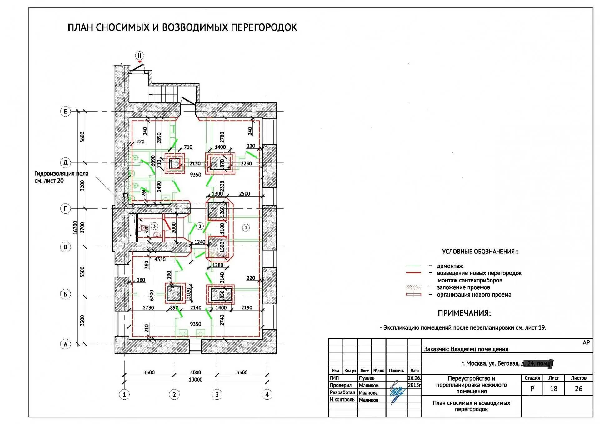 Согласование перепланировки нежилого помещения. Переустройство и перепланировка помещения в многоквартирном доме. Проект перепланировки помещения. Проект перепланировки нежилого здания. Согласование переустройства перепланировки помещения в многоквартирном доме