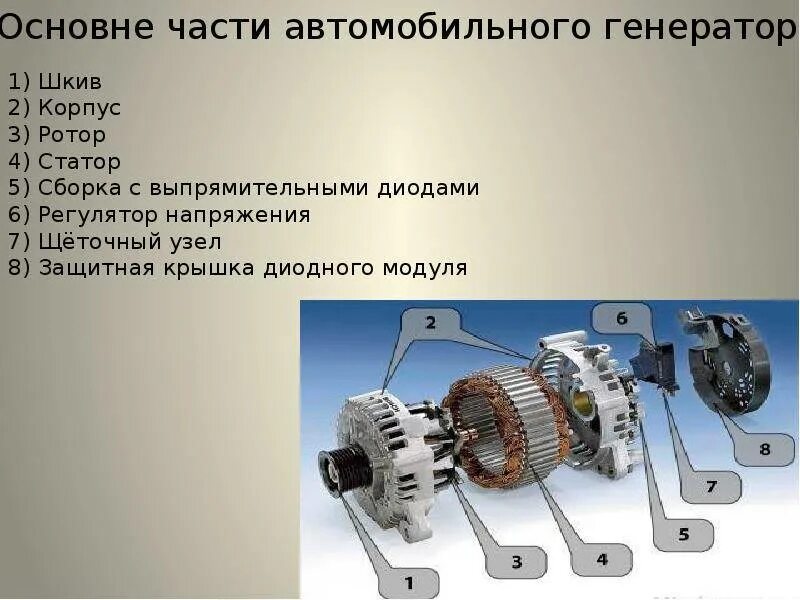 Какой принцип работы генератора. Устройство генератора автомобиля. из чегот состоит генератор авто. из чего состоит автомобильный генератор. генератор состоит статор ротор выпрямитель регулятор.