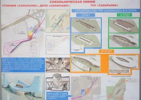Транспортный узел москвы