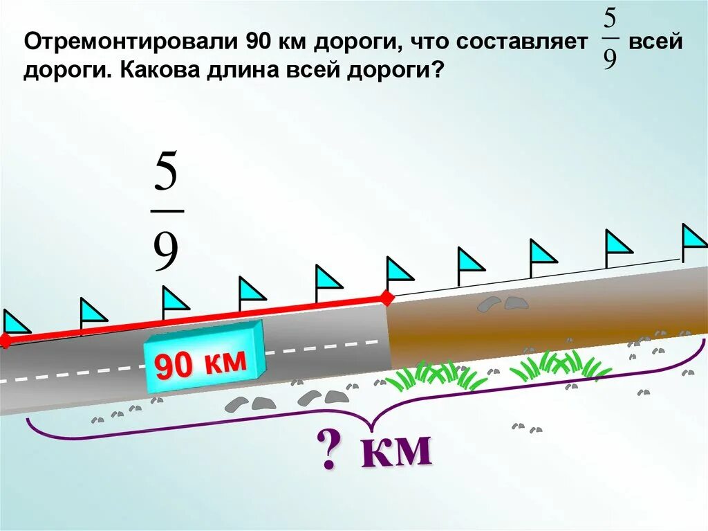 Длина дороги. Составляющие дороги. Калова Ляна. Дорога все составляют. Путь длиной 52 км