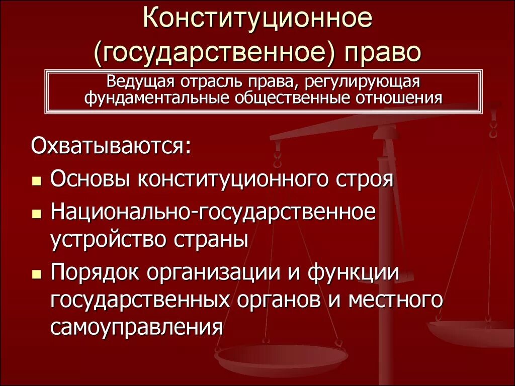 Конституционным правом регулируются отношения. Конституционное государственное право. Государственное право кратко.