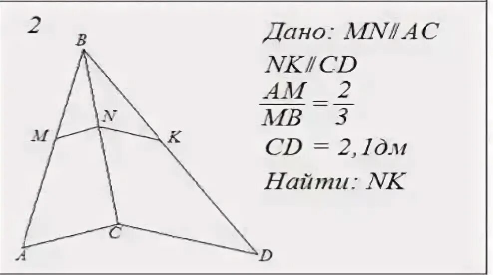 MN AC NK CD am/MB 2/3. AC параллельно CD. MN параллельна AC am MB=2:3. Дано MN параллельно AC NK параллельно CD am/MB 2/3 CD 2.1дм.