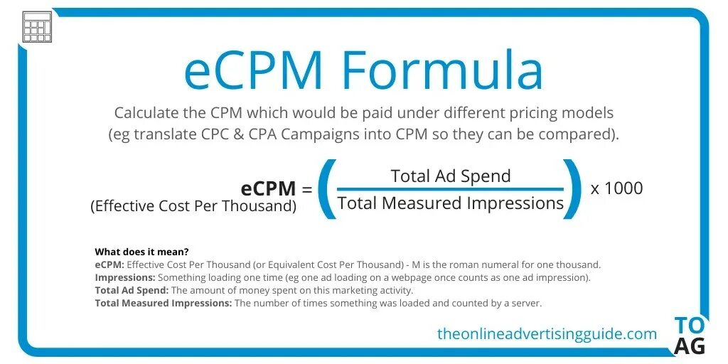 ECPM формула. ECPM формула MYTARGET. Модель CPM. CPM расчет.