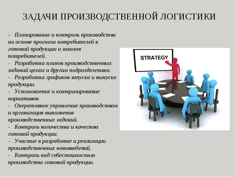 Задачи производственной логистики. Задачи производственного планирования. Задачи производственной логистики схема. Основы производственной логистики.