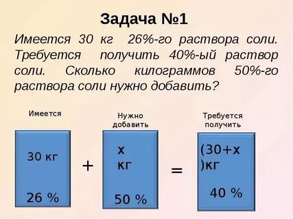 Огэ математика смеси и сплавы