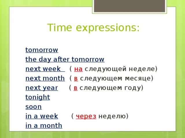 Future expressions. Time expressions в английском языке. Future time expressions. Future simple time expressions. Tomorrow time expressions.