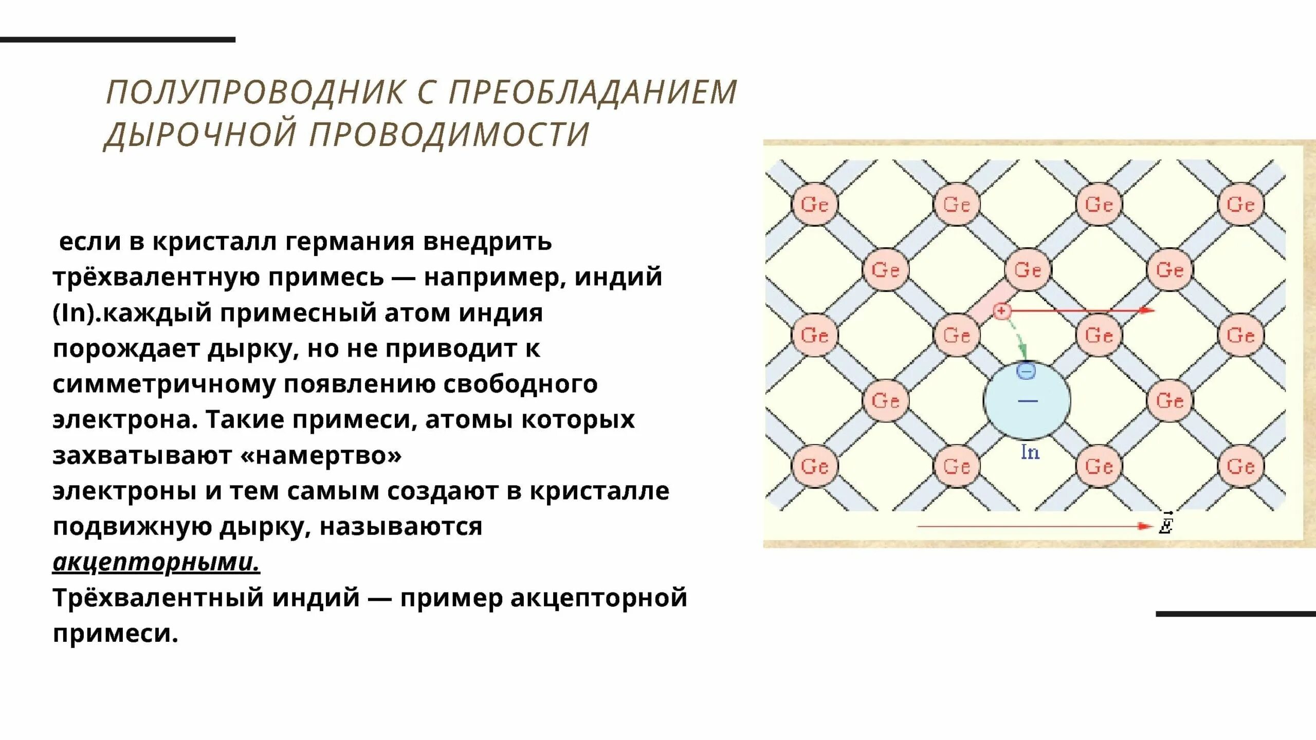 Проводимость p типа возникает в результате. Электронная и дырочная проводимость в полупроводниках. электронная и дырочная проводимость полупроводников кратко. дырочная проводимость в полупроводниках. типы проводимости полупроводников.