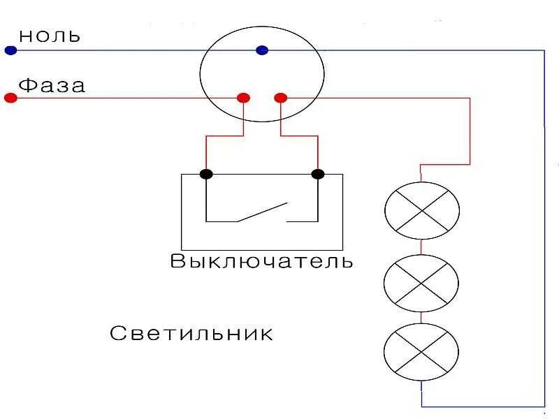 Выключи точечный свет. Схема подключения галогенных ламп 220в. схема подключения светодиодного светильника к 220 с выключателем. схема подключения светодиодного светильника через выключатель. схема монтажа проводки точечные светильники.