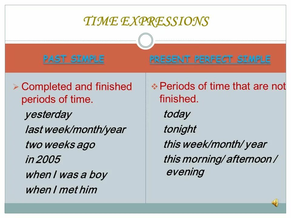 This в past simple present perfect. Present perfect Tense and past simple Tense. Маркеры past simple и present perfect. Present perfect vs past simple. Present simple past simple present perfect.