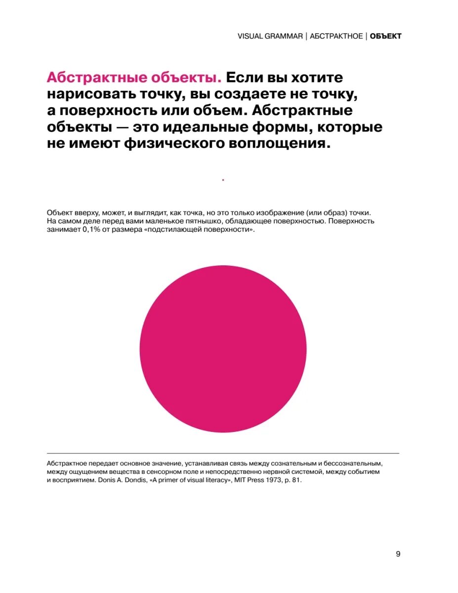 Visual grammar. Visual grammar леборг к. Visual grammar. Леборг visual grammar. Кристиан леборг visual grammar.