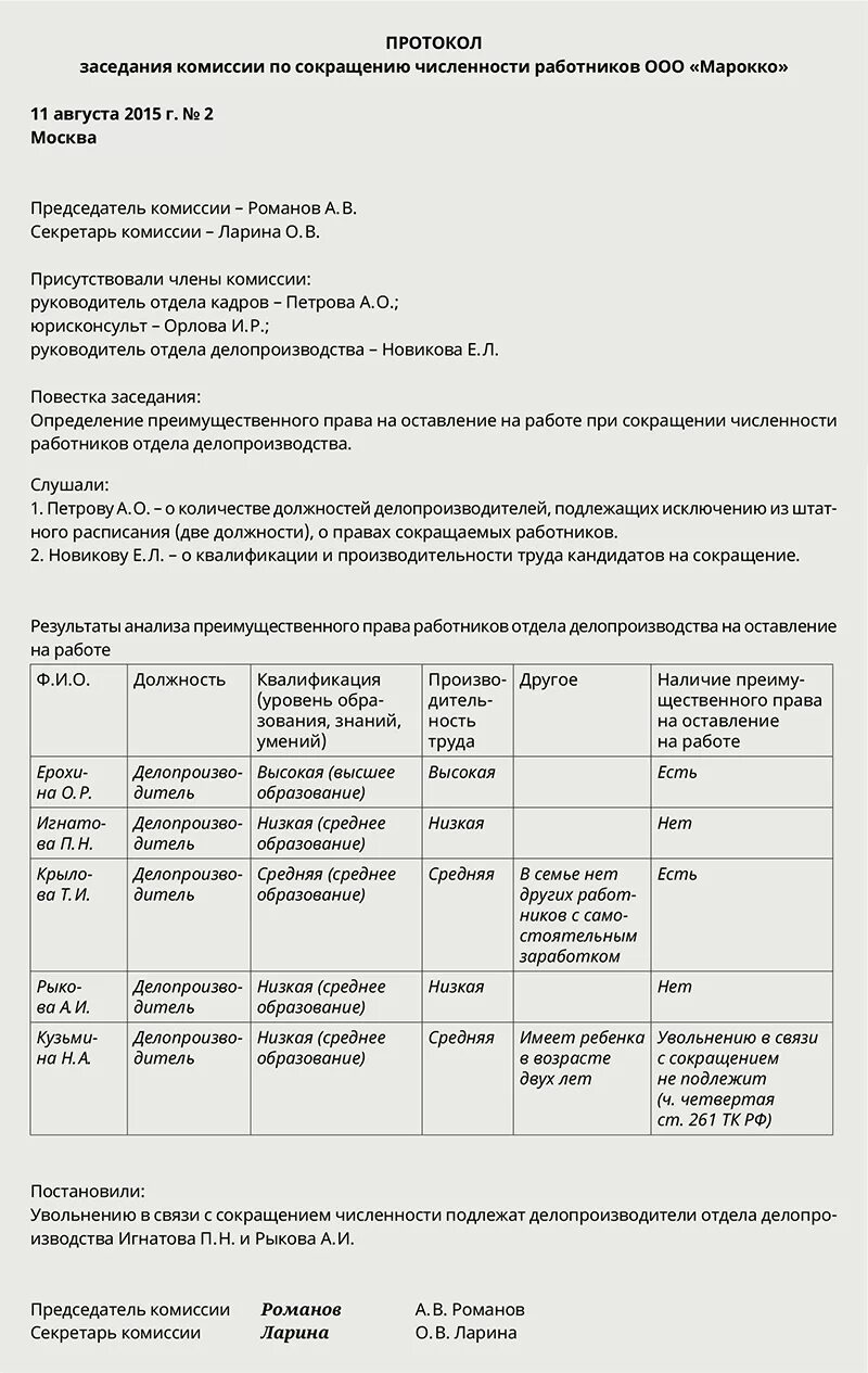 Подлежащих сокращению. Протокол заседания комиссии по сокращению численности работников. Протокол комиссии по сокращению численности или штата образец. Протокол комиссии по сокращению численности работников образец. Протокол собрания о сокращении штата.