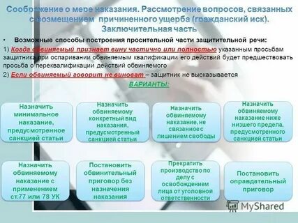 1 по вопросу изложенному
