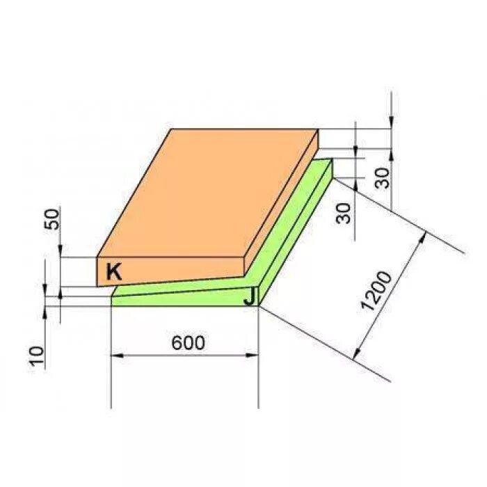 Клиновидные плиты XPS ТЕХНОНИКОЛЬ Carbon Prof slope. Разуклонка – плиты ТЕХНОНИКОЛЬ XPS. Клиновидный утеплитель ТЕХНОНИКОЛЬ XPS-Клин. Разуклонка плоской кровли ТЕХНОНИКОЛЬ XPS. Нестандартная ширина