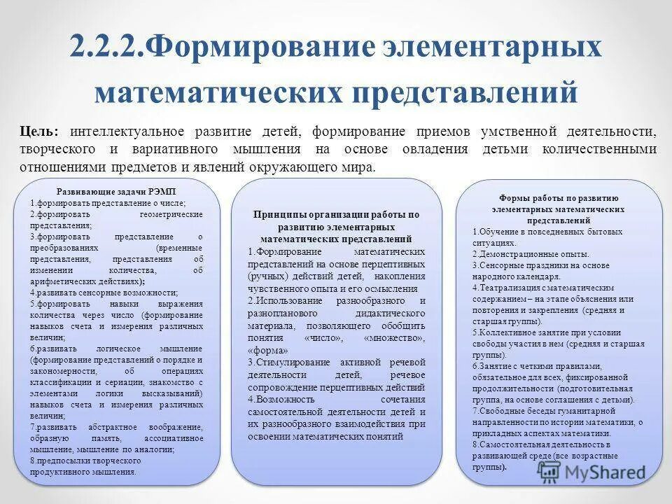 Методы формирование у детей математических представлений. Этапы формирования математических представлений у дошкольников. Развитие математических представлений дошкольников методы. Методы формирования математических представлений у дошкольников.