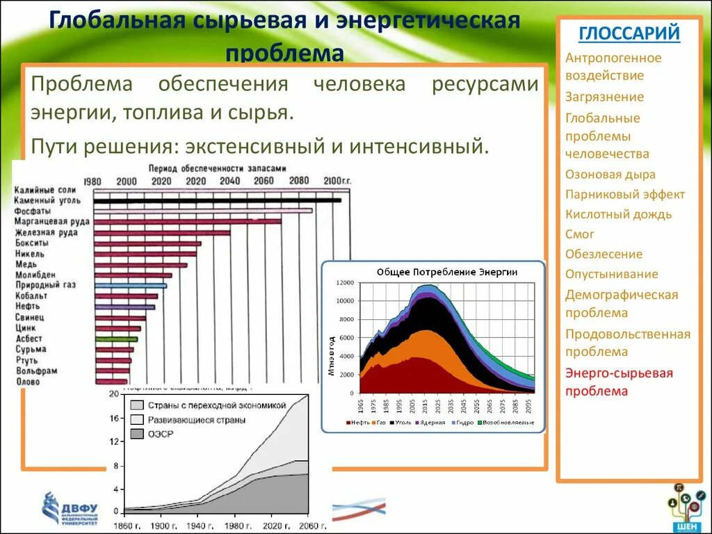 Энергетическая и сырьевая Глобальная проблема. Сырьевая проблема человечества. Глобальные проблемы человечества сырьевая проблема. Глобальные проблемы человечества энергетическая и сырьевая проблема. Глобальные проблемы энергетическая и сырьевая