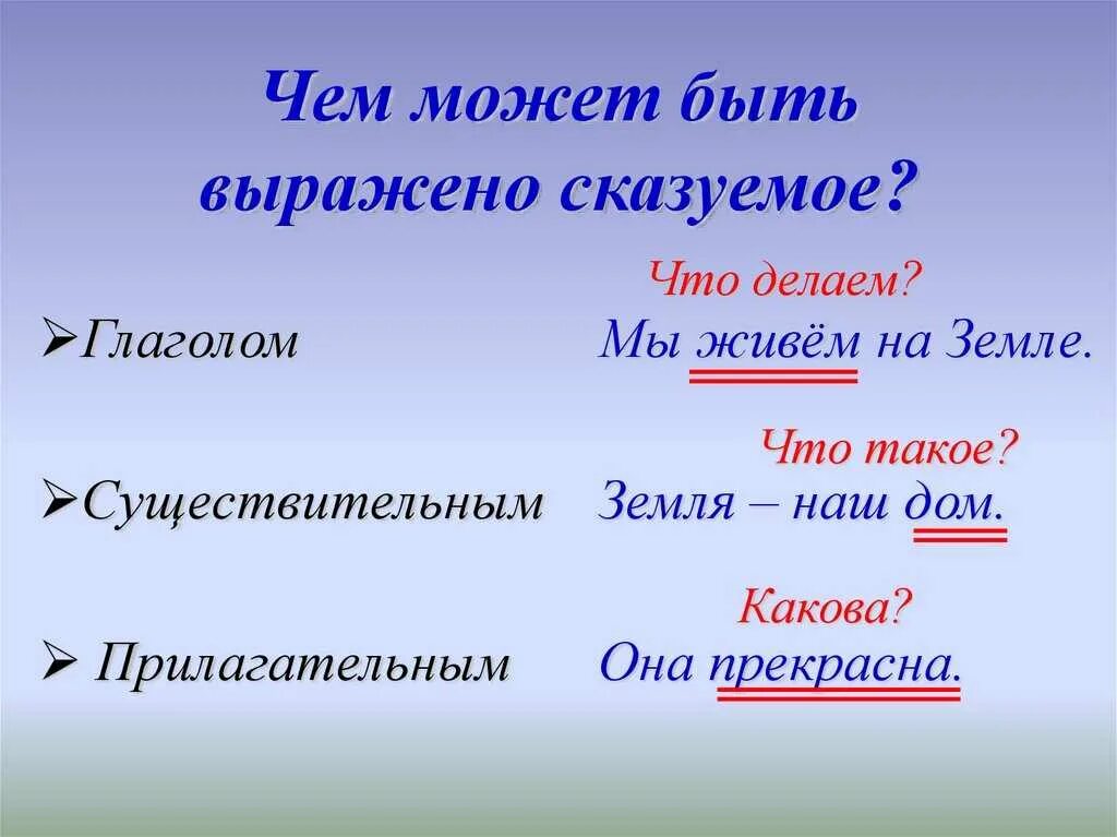 В каком имя существительное является подлежащим. Сказуемое. Чем может быть выражено crfpetvj. Чем может.быть выраж саазуемое. Чем может быть выражение сказуемое.