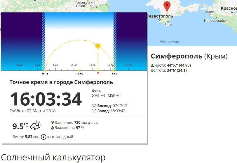 Световой день. Продолжительность светового дня. График долготы дня. График восхода и захода солнца.