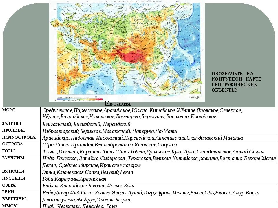 Береговая линия евразии 7 класс география. Евразия географическое положение объекты на карте. Номенклатура Евразия 7 класс география. Номенклатура по Евразии 7 класс по географии. Географические объекты Евразии.