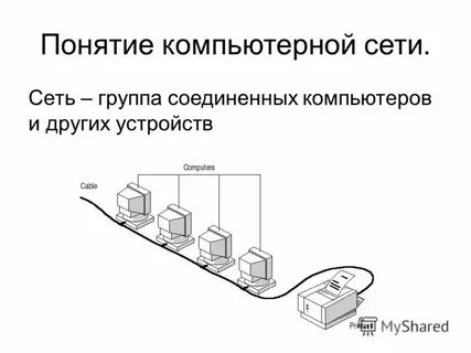 Сетевые понятия и определения